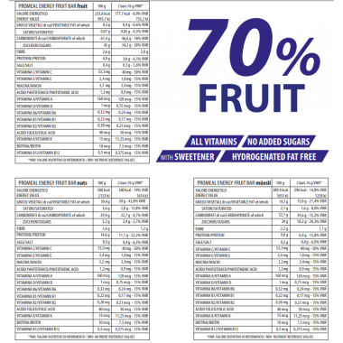 PROMEAL ENERGY FRUIT 25 BAR 38G