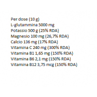 OVERTRAINING! 300 g