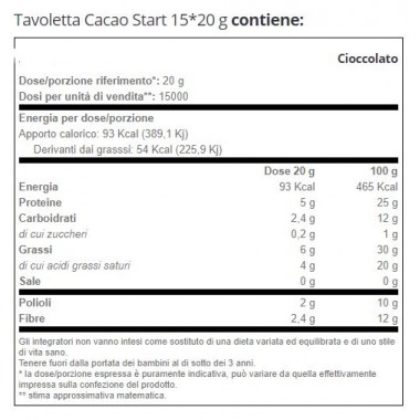 FEELING OK tavoletta Cacao 15x20g